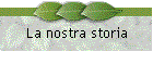 Informazioni personali